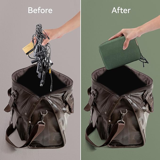 SIMTOP Electronics Organizer Travel Cable Pouch, Small Tech Bag for Cords, Chargers, Power Bank, Earbuds – Portable Cable Pouch for Office, Business Trip, Commute – Water & Scratch-Resistant