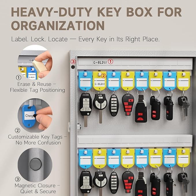 WeHere 96 Key Lock Box Wall Mount(Plus), Smart Security Storage Lockbox, Key Cabinet use APP Bluetooth/Fixed/Dynamic Password/OTP Share Unlock, Key Management for Valets/Realtors/Office