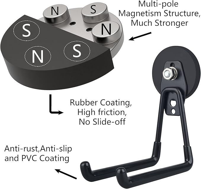 MUTUACTOR Large Garage Hooks,2PCS Storage Magnetic Hooks Heavy Duty,Anti-Slide Garage Hanger Magnetic Mounting,Garage Organization for Power Drill,Garden Tools,Hose,Tool Chest,Steel Pegboard,Workshop