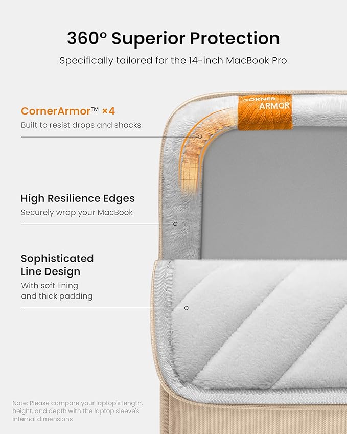 tomtoc 360° Protective Laptop Sleeve for 14-inch MacBook Pro M5/M4/M3/M2/M1 Pro/Max A3434 A3112 A3401 A3185 A2992 A2918 2025-2021, Water-Resistant Case Bag with Accessory Pocket for 13.8Surface Laptop