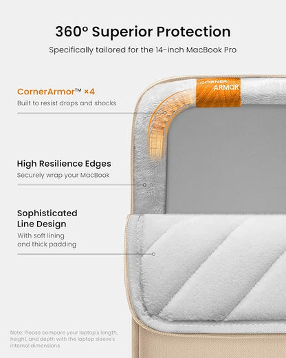 tomtoc 360° Protective Laptop Sleeve for 14-inch MacBook Pro M5/M4/M3/M2/M1 Pro/Max A3434 A3112 A3401 A3185 A2992 A2918 2025-2021, Water-Resistant Case Bag with Accessory Pocket for 13.8Surface Laptop
