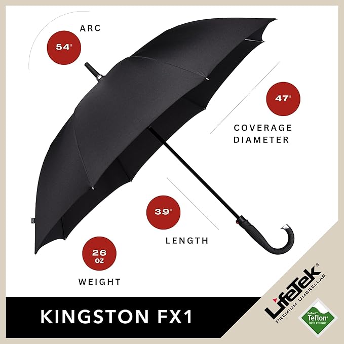 LifeTek Premium Travel Umbrella - Windproof & Compact for Men & Women, Automatic Open Close, Fits in Purse Laptop Bag or Backpack, Strong Frame for Heavy Rain & Sun UV Protection