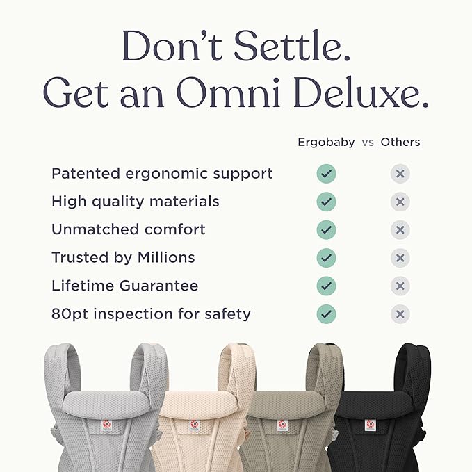 Ergobaby Omni Deluxe Baby Carrier Newborn to Toddler - Breathable Baby Carriers for Summer - All-Position Carrier with Enhanced Lumbar Support & Airflow (7-45 Pounds), Cotton, Onyx Black