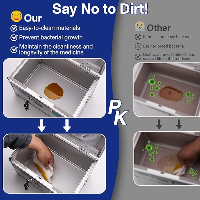 Medicine Lock Box for Safe Medication - 10 x 6 x 6.7 Inches - Lockable Storage Box for Drugs, First Aid Kit Empty, Lock Boxes with Key for Home/Outdoor (Blue/Small)