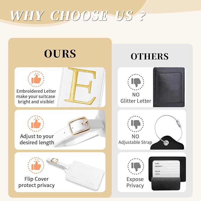Personalized Initial Luggage Tags for Suitcase TSA Approved, White Leather Cute Luggage Tag with Privacy Cover Name Card, Embroidered Custom Luggage Tags Travel Baggage Tags Gifts for Women Kids(E)