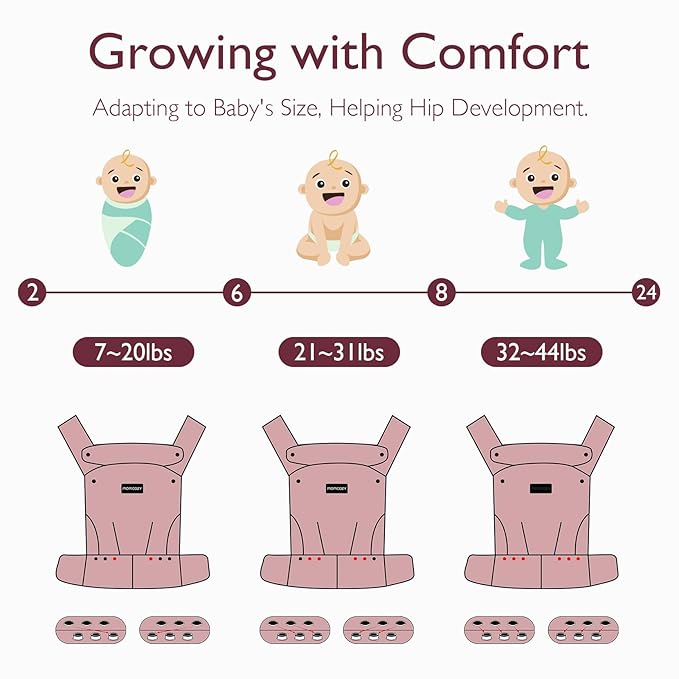 Momcozy Baby Carrier - Ergonomic, Cozy and Lightweight Carrier for 7-44lbs, Effortless to Put On, Ideal for Hands-Free Parenting, Enhanced Lumbar Support, Purehug for Infant to Toddler, Black