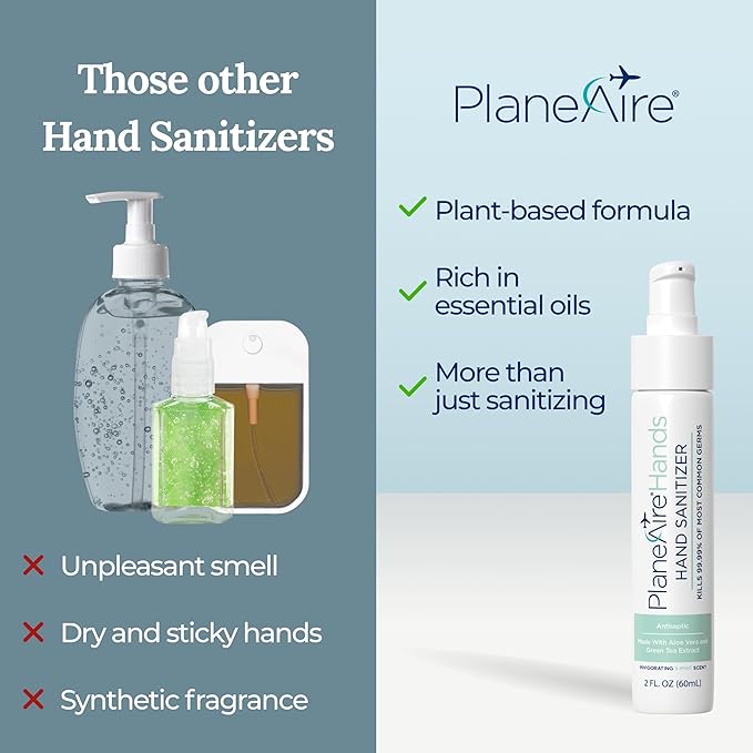 3-Mint Gel Hand Sanitizer | Soothing, Moisturizing, Hydrating | Travel Size | With Aloe Vera & Green Tea Extract | Mint Oil Blend with Peppermint Essential Oil | For Cars, Backpacks, Travel | 3-pack