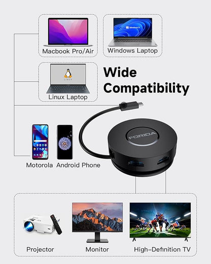 Mini USB C Docking Station Dual HDMI Monitor FORIDA USB C to USB Dock Hub with Gigabit Ethernet 100W Power Delivery Micro SD Card Reader for MacBook/Dell/HP/Lenovo ThinkPad/Surface (Black)