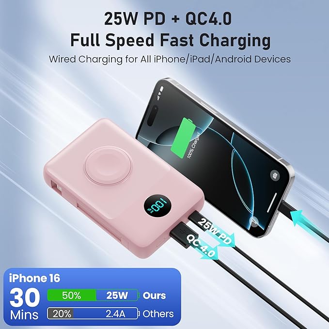 Magnetic Portable Charger for iPhone with Built-in Cables, 6-in-1 10800mAh Power Bank with iWatch Charger & LCD Display,25W Fast Charging Battery Pack for iPhone 16/15/14/13/12,Apple Watch (Pink)