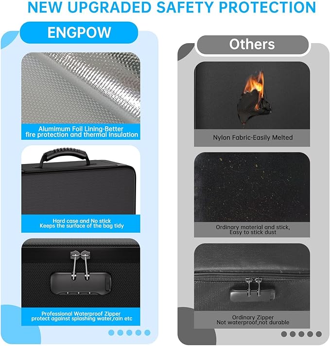 ENGPOW File Organizer Bag with 13 Pocket Accordion File Folder, Fireproof Document Organizer with Lock& Labels,Multi-Layer Portable Home Travel Safe Storage Box for Important Documents,Files and More