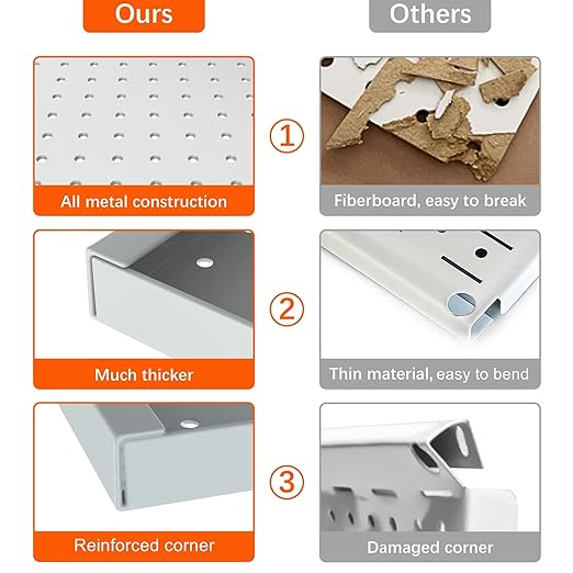 TORACK 2-Pack 12x24 inch Metal Pegboard Panels for Garage Wall, Tool Storage Pegboard for Workbench, Workshop, Tools Organizer Peg Board for Pegs(Grey)