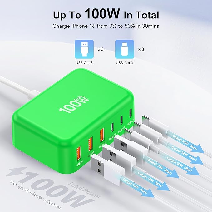USB C Fast Charger, 100W GaN 6 Port Type C Charging Station Hub Block Cube, USB C Wall Charger Power Strip Adapter Plug for iPad iPhone 17 16 15 14 13 12 Pro Max Pixel Note Galaxy, 5ft Cord