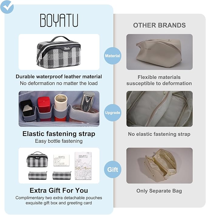 BOYATU Makeup Bag Travel Cosmetic Bag: 3 Pcs Set Portable Make up Bags for Women with Handle - Waterproof Vegan Leather Toiletry Organizer Bags with Comparments (F-01-Black)