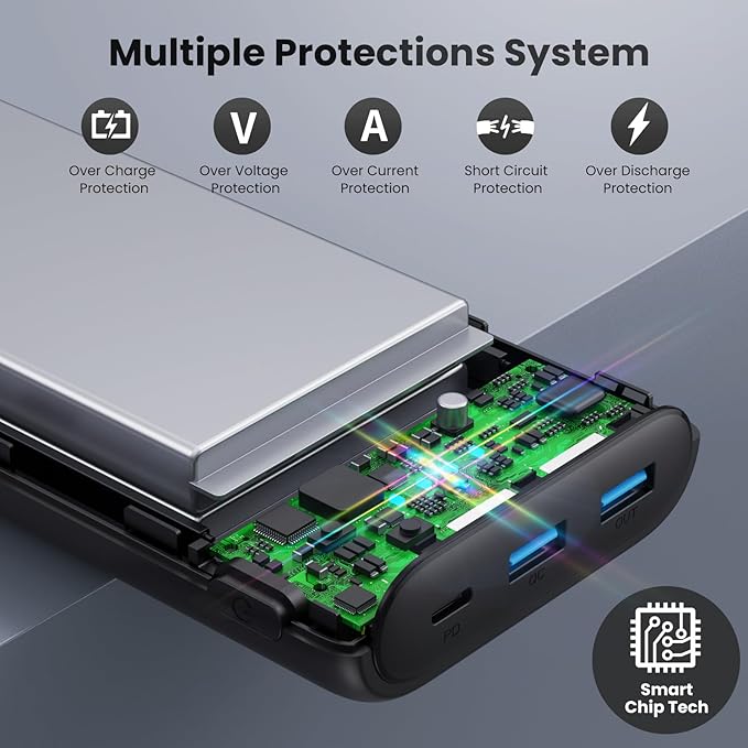 Portable Charger Power Bank 40,800mAh 25W Fast Charging USB C Portable Charger with 2 Built in Cables,5 Outputs & QC 4.0 Quick Phone Charging Battery Pack Compatible with iPhone 16/15/14,Android