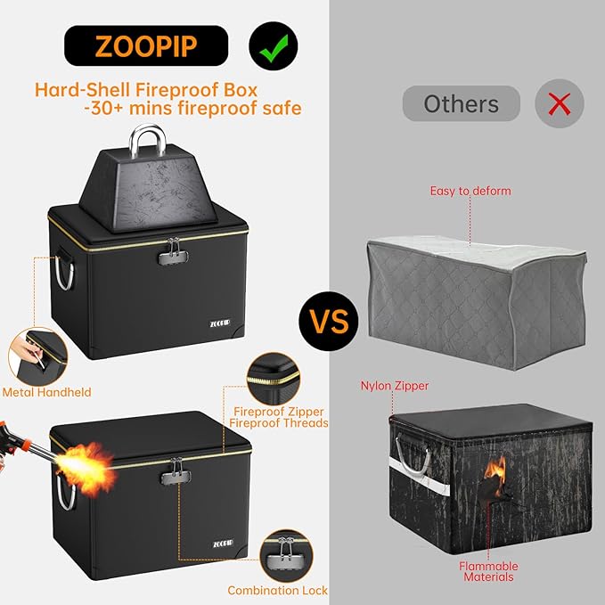 Fireproof Document Box,Hard Case File Organizer with Fireproof Zipper&Threads,Non-Foldable Filing Cabinet with Lock, Portable Office Safe Box Storage for Hanging Letter Folder,Valuables,Black