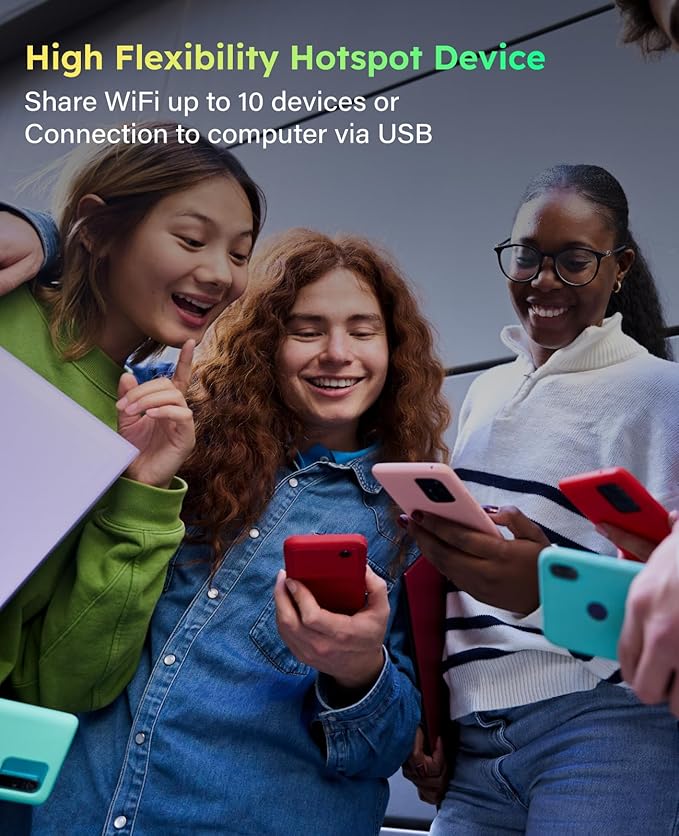 GlocalMe MeowGo G40Pro 4G Portable WiFi Hotspot for Travel in 200+ Countries, Upgraded 4G+ Mobile Hotspot Device with AI HyperConn, Speed Up to 390Mbps, No SIM Card Needed, 10 Connected Devices