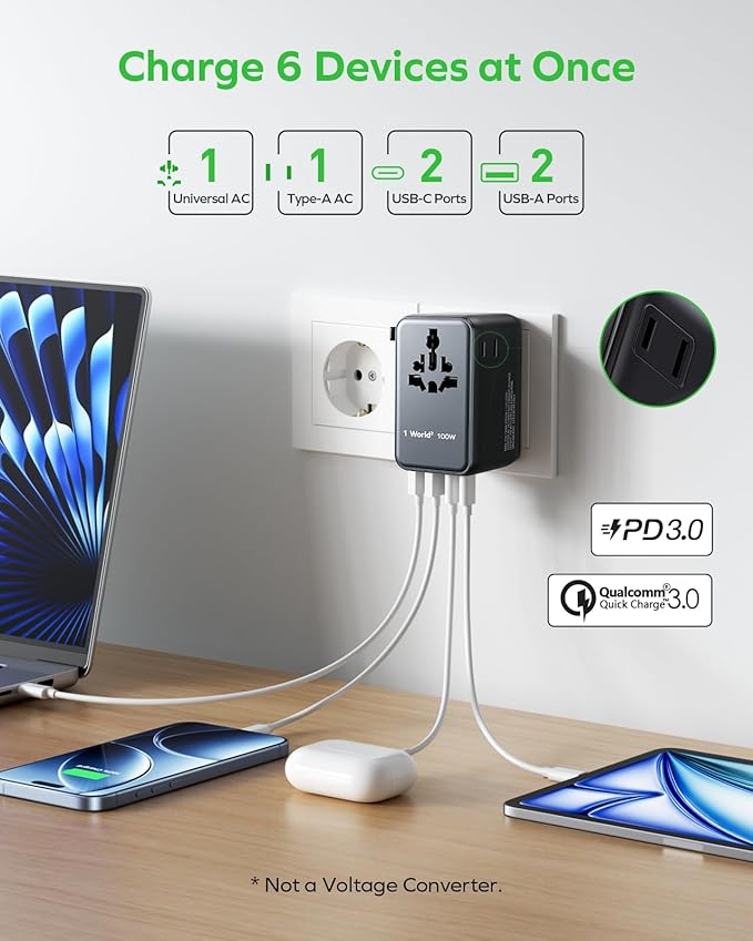 MOMAX Universal Travel Adapter, GaN 100W International Power Adapter, 2 AC, 2 USB-C PD Fast Charging & 2 USB-A QC, All-in-one International Plug Adapter for Travel European UK AUS JP