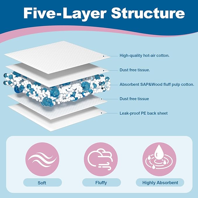 100 Count Disposable Changing Pads for Baby 17" x 24"Portable Changing Diaper Liners for Mess Free Travel, Leakproof Incontinence Bed Pads,Waterproof Table Protector Mat, Toddler Pee Pads