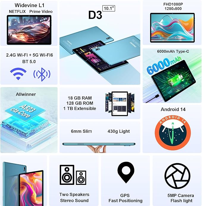 2025 Android Tablet 10.1 Inch Android 14 Tablets with 128GB ROM+18GB RAM (4+14 Virtual), 1TB Expand 2 in 1 10.1 Tablet with Keyboard, Powerful Octa-Core, WiFi 6, Blue