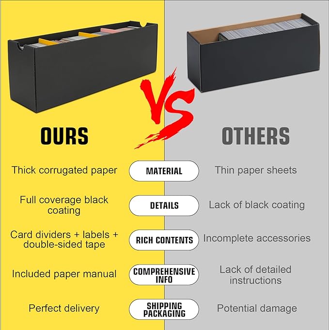 Trading Card Storage Box, Includes 21-600 CT Boxes & Card Dividers, + Trading Card Organizer for Collectible Card Games, for TCG, MTG, PTCG, Baseball Cards, with Labels & Tapes