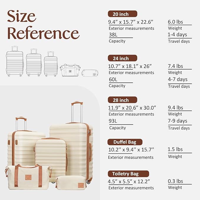 Coolife Suitcase Set 3 Piece Luggage Set Carry On Hardside Luggage with TSA Lock Spinner Wheels (White, 5 piece set)