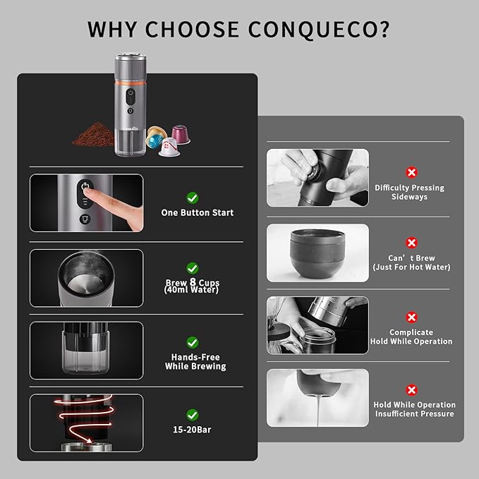 CONQUECO Portable Espresso Coffee Machine: 12V Electric Small Travel Expresso Maker - Self Heating 8 Cups Battery Powered Compatible for Nespresso Capsule - for Camping RV Hiking Office (Smoke Blue)