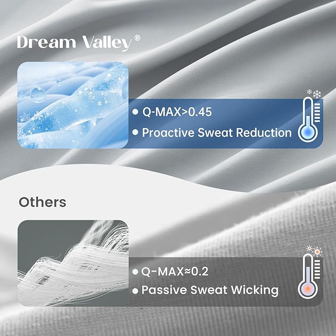 Dream Valley® Outlast® Deepsleep Cooling Comforter, Full/Queen Size, NASA-Grade Space Technology Cooling Blanket for Hot Sleepers Night Sweats, Q-Max > 0.45 Aerocool™ Breathable, Light Grey, 90"x90"