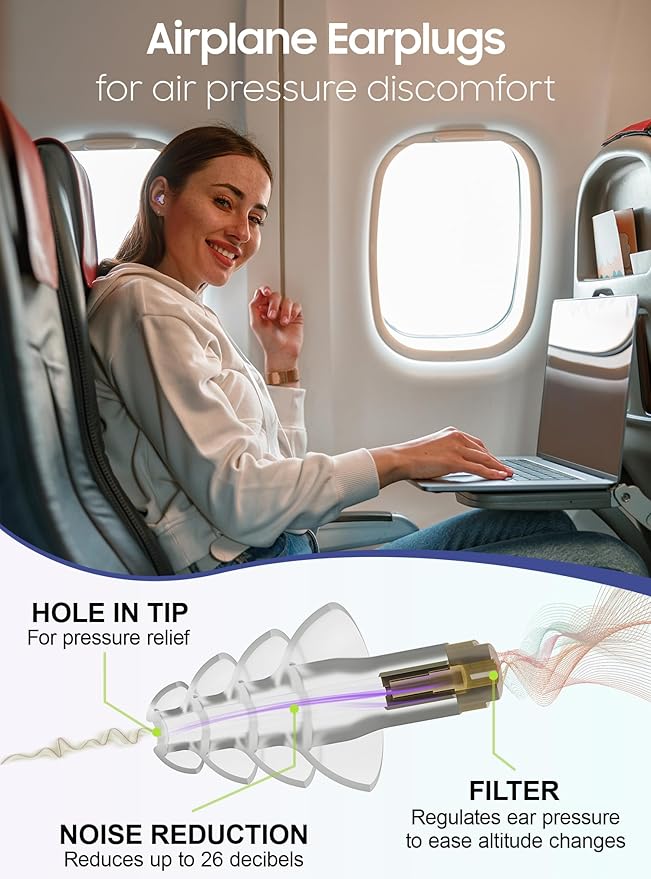 Ear Plugs for Airplane Pressure Relief, 2 Pairs Adults Soft Silicone Reusable Airplane Earplugs 26dB, with Silicone Connector Cord, Travel Essentials for Flying, Ear Protection Earplugs for Plane