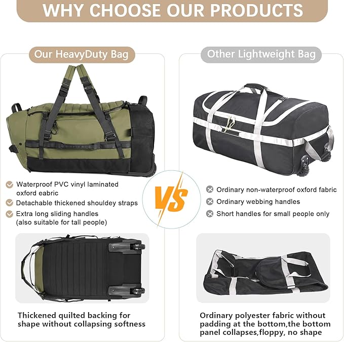 CONTAIL 86L Foldable Wheeled Duffel Backpack with Padded Quilted Bottom, Waterproof Collapsible Travel Duffle Bag with Extended Web Handles,No Telescope Handle,Army Green