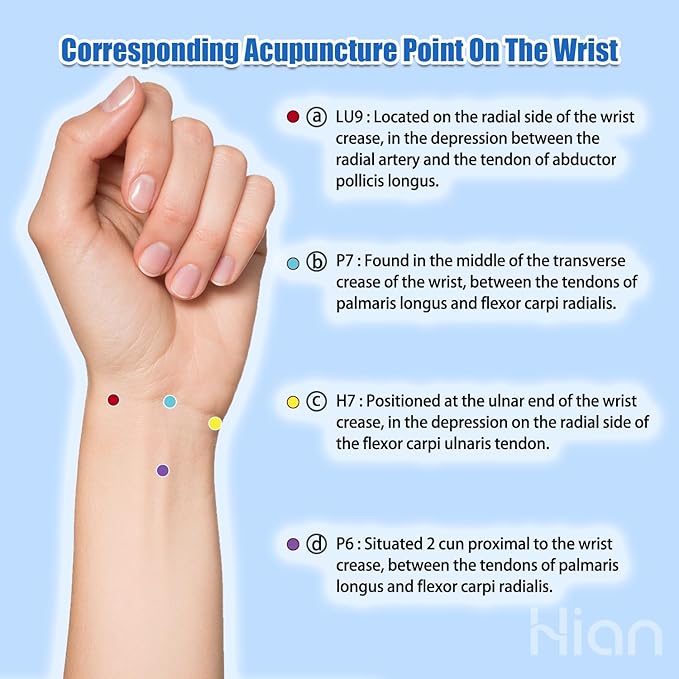 Hion Motion Sickness Bracelets Sea Sickness Wristbands for Motion Sickness/Morning Sickness/Pregnancy Nausea Anti Nausea Wristband Acupressure Nausea Bands Motion Sickness Bands（2Pairs Transparent）