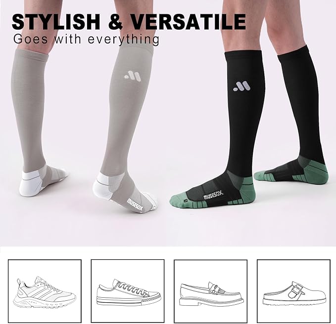 Compression Socks for Women and Men,Knee High 15-20mmHg Graduated Circulation(3 Pairs) for Nurses,Pregnant,Travel