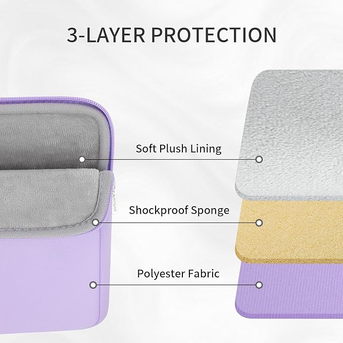 RAINYEAR Laptop Sleeve Case with Front Pocket, 11-13 Inch Protective Portable Case with Front Pocket, Briefcase Laptop Bag Cover Compatible with MacBook Air/Pro, HP, Dell, Lenovo, Acer, Purple