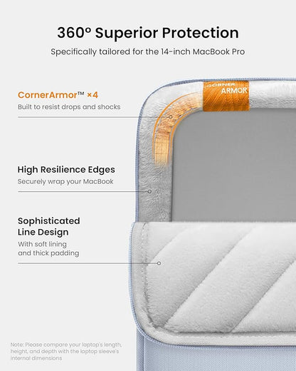tomtoc 360 Protective Laptop Sleeve for 14-inch MacBook Pro M4/M3/M2/M1 Pro/Max A3112 A3401 A3185 A2992 A2918 A2779 2024-2021, Water-Resistant Case Bag with Accessory Pocket for 13.8 Surface Laptop 7