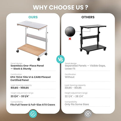 EUREKA ERGONOMIC PC Stand Computer Cart, Height Adjustable Tower Stand 2-Tier for ATX Case Printer, Rolling Cart on Wheels for Home Office Gaming