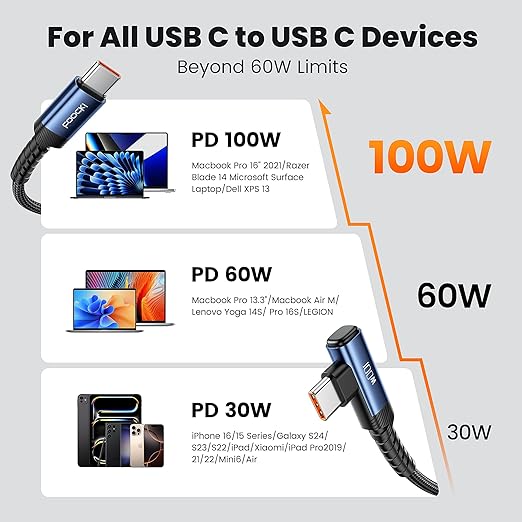 USB C Cable 6.6ft 100W Right Angle Fast Charging Cord, Nylon Braided USB 2.0 Cable for iPhone 17 16 15 Pro Plus Pro Max Air, iPad Pro, Samsung Galaxy S24 S23, Switch, MacBook Pro, Pixel