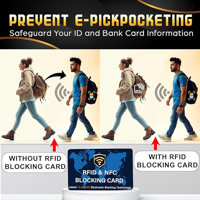 SaiTech IT 10 Pack RFID Blocking Card NFC Contactless Debit/Credit Card ATM Passport Protector ideal for Men & women slim with World map design perfectly fit in wallet - Blue