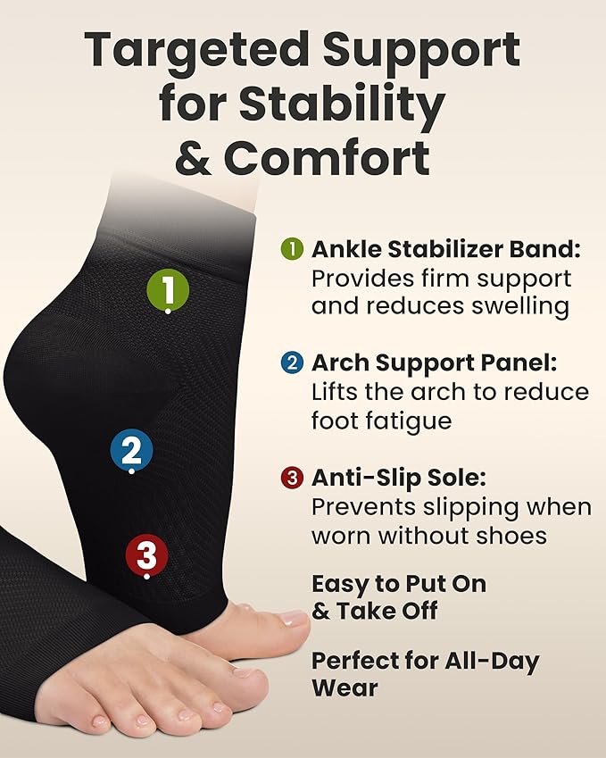 KEMFORD Ankle Compression Sleeve - Plantar Fasciitis Braces - Open Toe Compression Socks for Swelling, Sprain, Neuropathy, Foot Arch Support for Men and Women - 15-20mmhg, L, Black