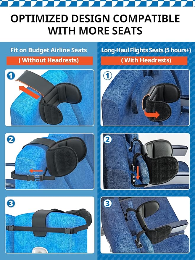Travel Pillow Combo with Chin Strap, Airplane Pillows with 3D Eye Mask for Sleeping, 360° Support Plane Head Strap for All Plane Seats, Long Flights Essentials, Stop Bobblehead, Pink