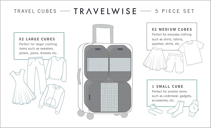 TravelWise Packing Cube System - Durable 5 Piece Weekender Plus Set (Black)