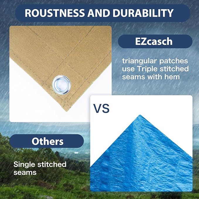 8’x10’ Canvas Tarps Heavy Duty Waterproof Tarpaulins with Aluminum Grommets,UV Resistant, 22Mil Multipurpose Drop Cloth, 14oz Cover Sheet for Outdoor and Indoor Use with Ropes Yellow