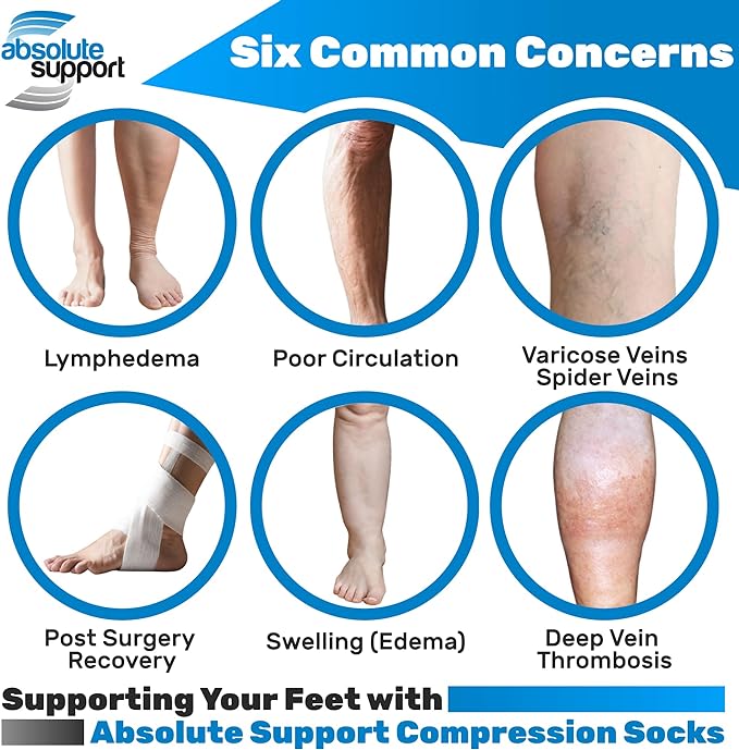 (3 Pairs - Closed Toe) Made in USA - Compression Stockings for Women 15-20mmHg - Sheer Compression Socks for Edema, Pregnancy, Diabetic, Post Surgery Recovery - Black, Small - A101BL1-3