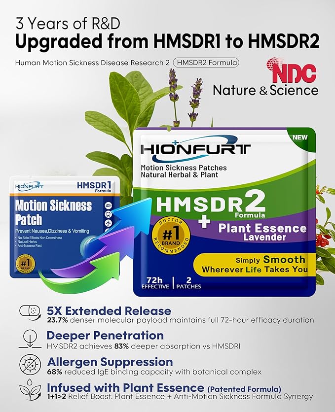 HMSDR2 64ct Motion Sickness Patches with Plant Essence – Lavender – Sea Sickness Patches for Cruise, Car, Airplane – Non-Drowsy, 72H Lasting