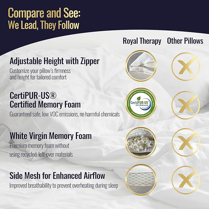 Royal Therapy 2-Pack Queen Memory Foam Pillow, Adjustable Shredded Odor-Free Pillow for Neck & Shoulder Pain Relief, Support for Back, Stomach, Side Sleepers, AirFlowPRO