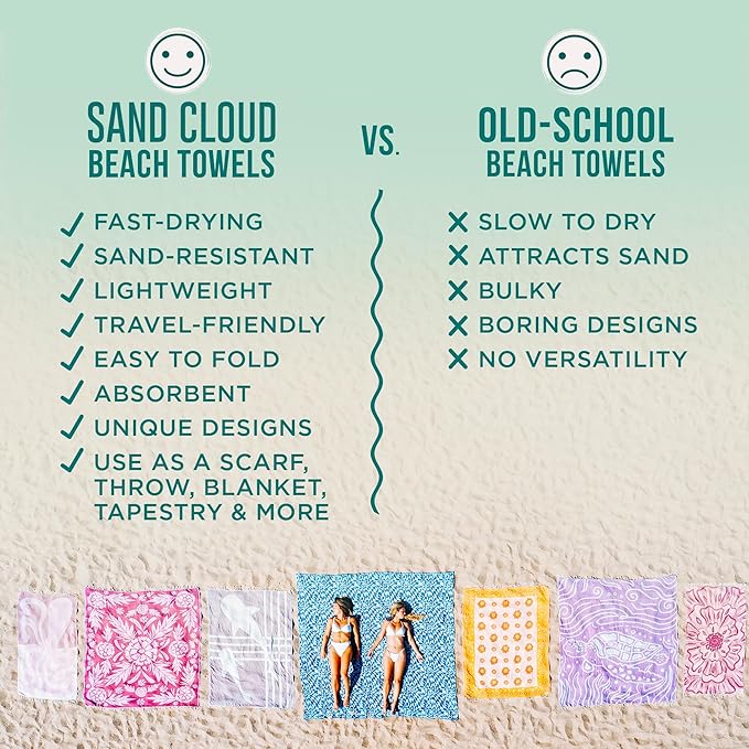 Sand Cloud Turkish Beach Towel - 100% Organic Cotton Turkish Bath Towels - Ultra Soft, Sand Free & Quick Dry Towel for Beach, Pool, or Picnic - As Seen on Shark Tank - Boho Geo Sunset