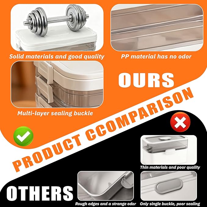 3-Tier Medicine Organizer with Detachable Pill Box, First Aid Kit with Handle, Portable Multipurpose Plastic Medical Box for Home, Travel, and Family Emergencies（White）