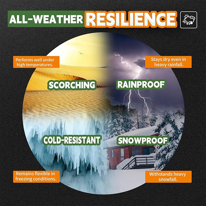 20x30 Feet Tarp Waterproof,9Mil Thick,Finished Size Tarps,UV Resistant,Durable,Multipurpose Poly Tarp Cover with Metal Grommets and Reinforced Edges,Green/Black by RAINDEWAY