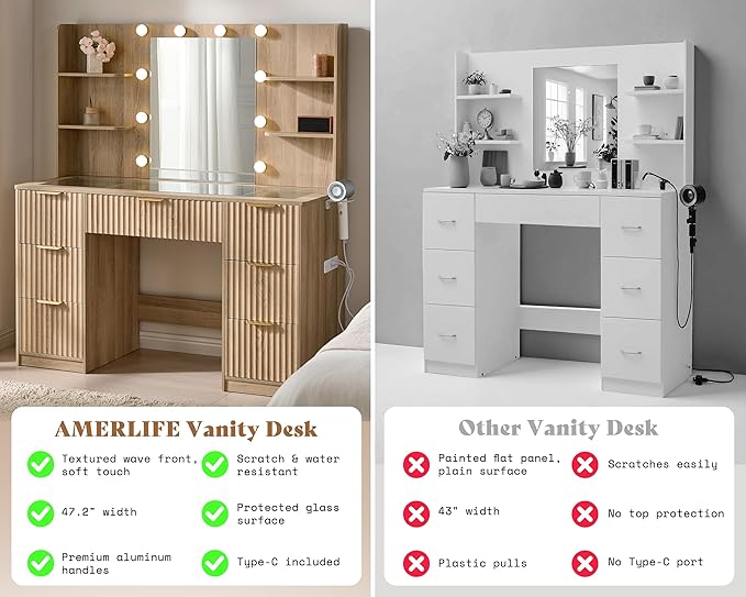 AMERLIFE 47.2" Fluted Vanity Desk with Mirror and Adjustable LED Lights, Large 7 Drawers Makeup Table with Glass Top and Charging Station for Women and Girls, Bedroom or Dorm, Natural Oak
