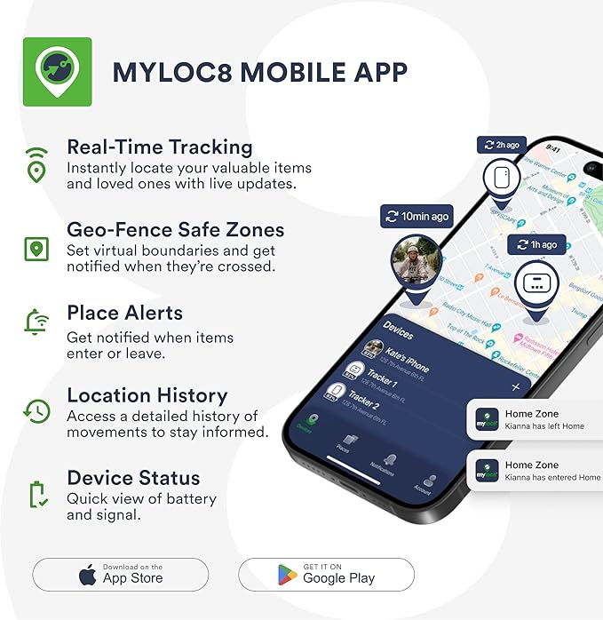 Highly Precise GPS Tracker for Keys, Backpack, Luggage & Kids – Built-in SIM, SOS Button - Smart Tag with Real-Time Tracking, Waterproof, iOS & Android Locator Device