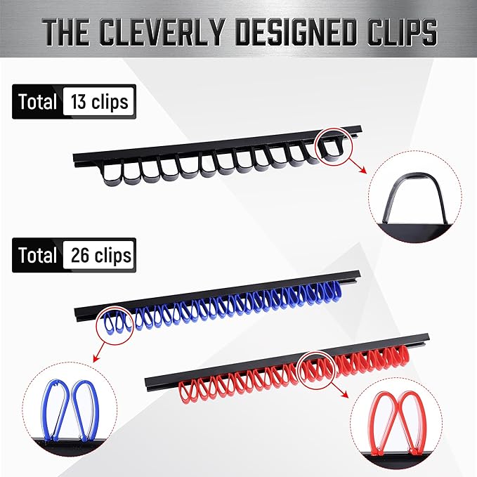 2 Pack Wall-Mounted Screwdriver Organizers with Screws - Heavy-Duty ABS Plastic Tool Holder for Screwdrivers, Wrenches, Piers - Garage Workshop Storage (Blue,2 PCS)