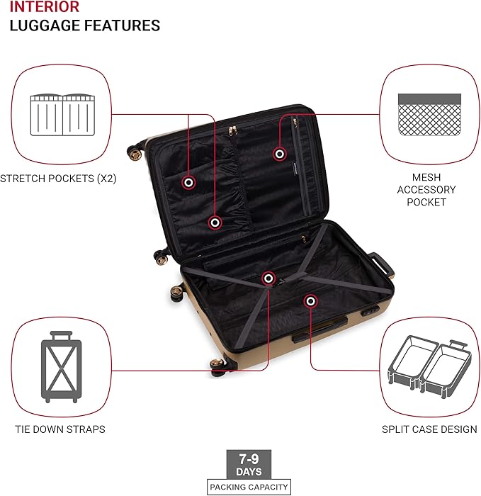 SwissGear 7272 Energie Expandable Hardside Luggage with Spinner Wheels and TSA Lock, Gold, 3-Piece Set (19/24/27)